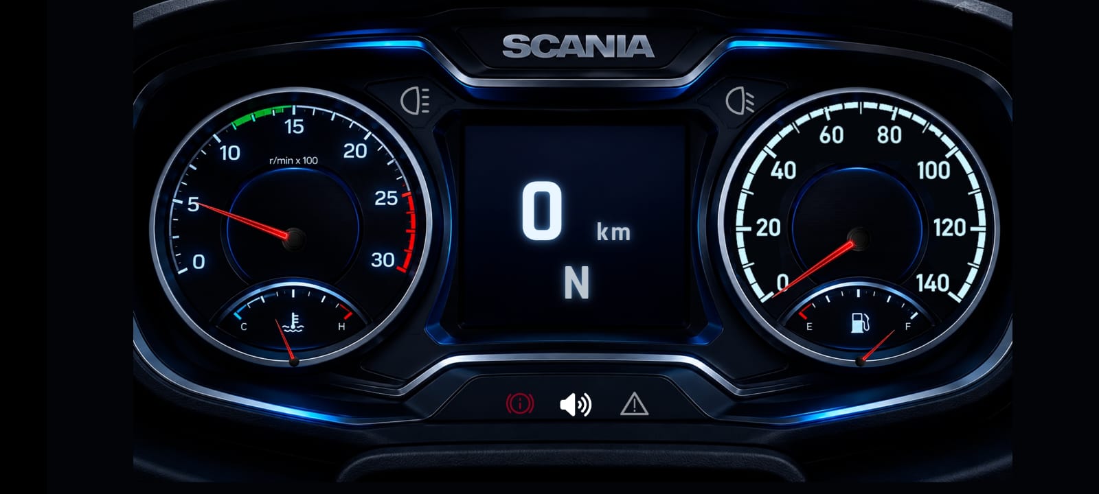 Painél Scania